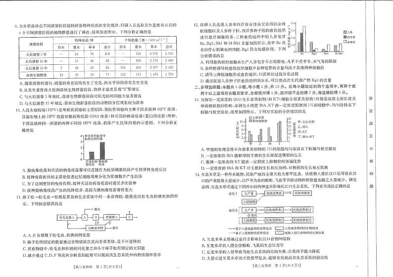 江西省部分校联考2024-2025学年高三下学期2月月考生物试题第2页