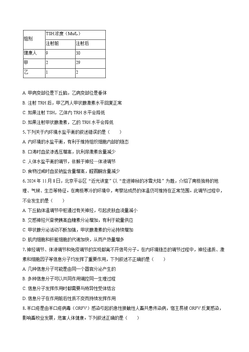 北京市平谷区2024-2025学年高二（上）期末生物试卷（解析版）第2页
