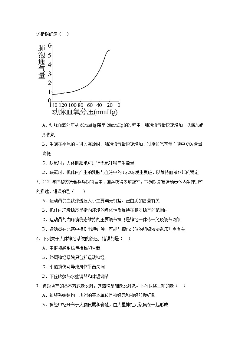 陕西省西安市临潼区华清中学2024-2025学年高二上学期1月期末生物试题第2页