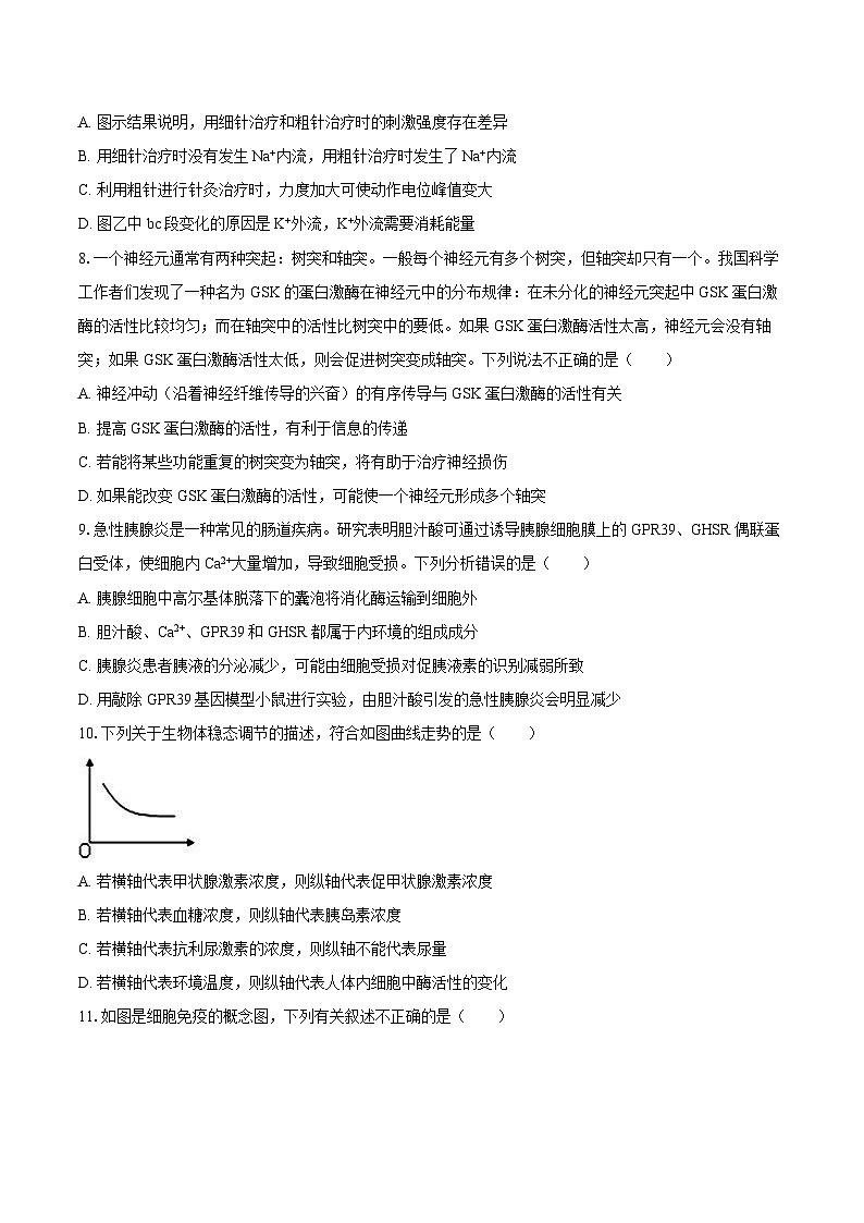 重庆市部分区2024-2025学年高二（上）期末生物试卷（解析版）第3页