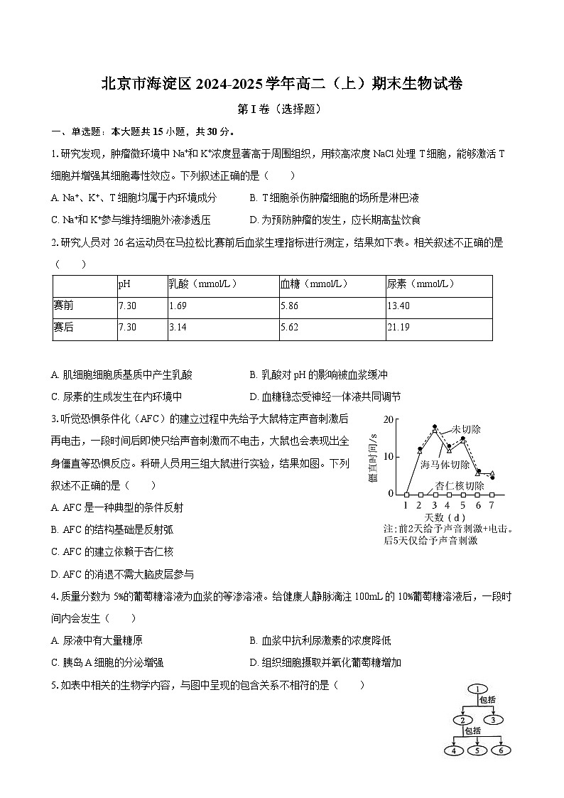 北京市海淀区2024-2025学年高二（上）期末生物试卷（含解析）第1页