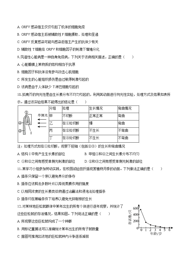 北京市平谷区2024-2025学年高二（上）期末生物试卷（含解析）第3页