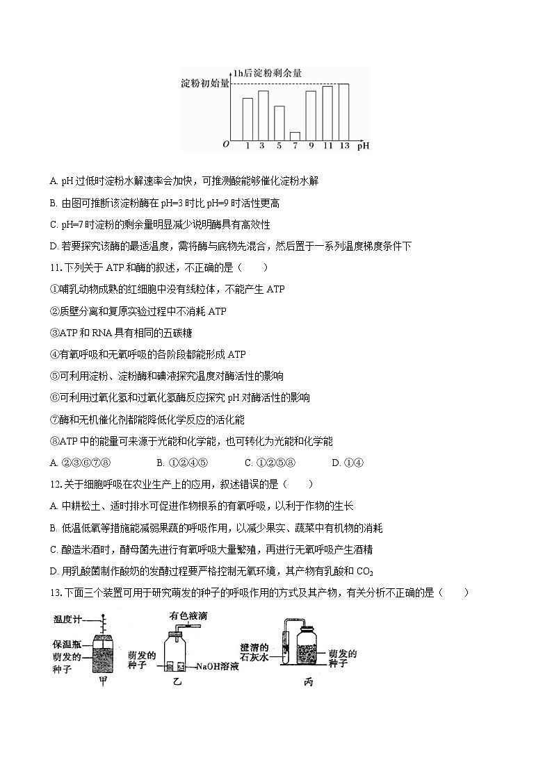 甘肃省酒泉市2024-2025学年高一（下）开学生物试卷-（含解析）第3页