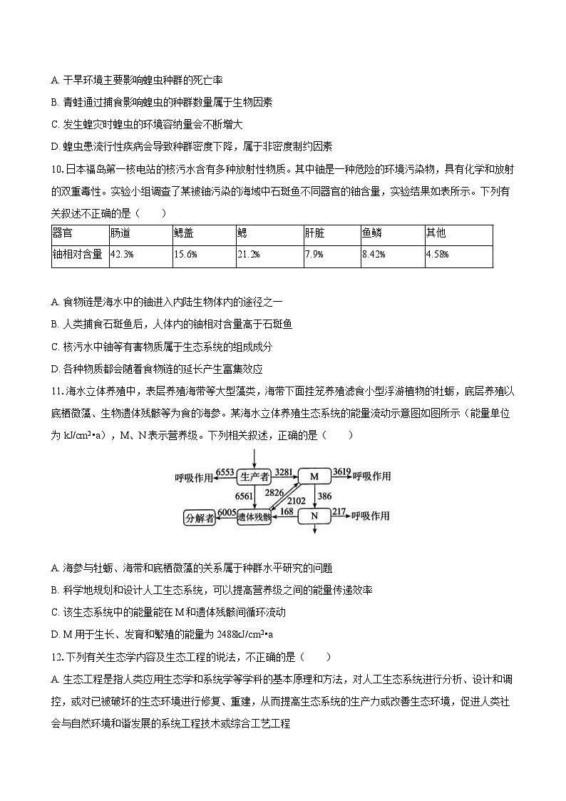 湖南省长沙市周南中学2024-2025学年高二（上）期末生物试卷-（含解析）第3页