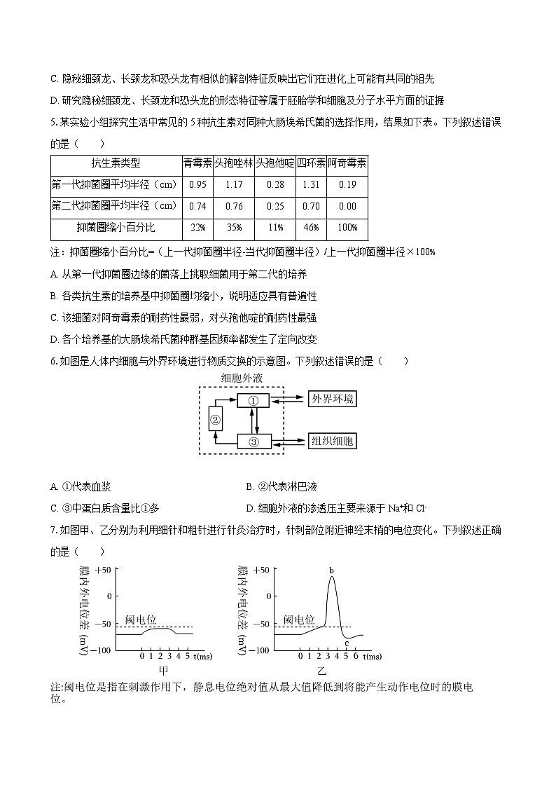 重庆市部分区2024-2025学年高二（上）期末生物试卷（含解析）第2页