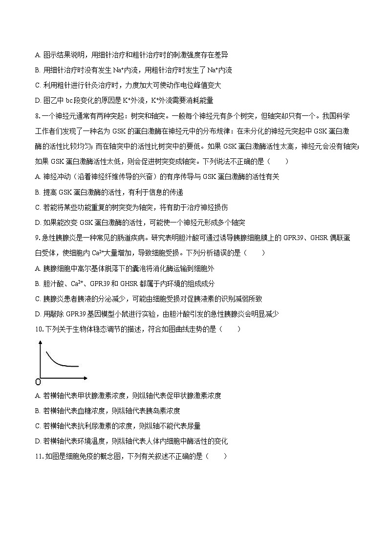 重庆市部分区2024-2025学年高二（上）期末生物试卷（含解析）第3页