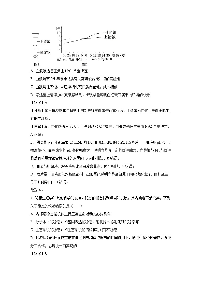 湖北省市级示范高中智学联盟2024—2025学年高二上学期12月联考生物试卷（解析版）第3页