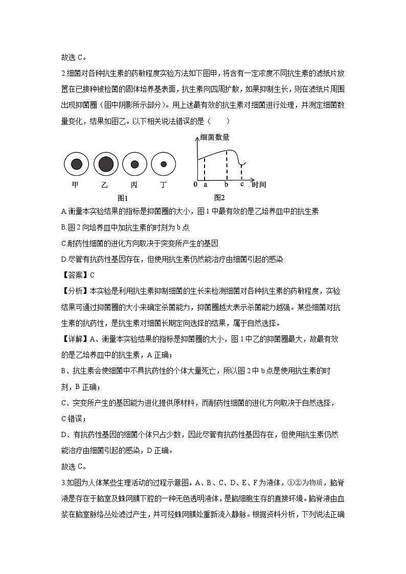 2024-2025学年重庆市铜梁中学、江津中学等7校联考高二上学期12月月考生物试卷（解析版）第2页