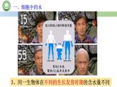 人教版高中生物必修一 2.2细胞中的无机物 第1课时 细胞中的水 课件