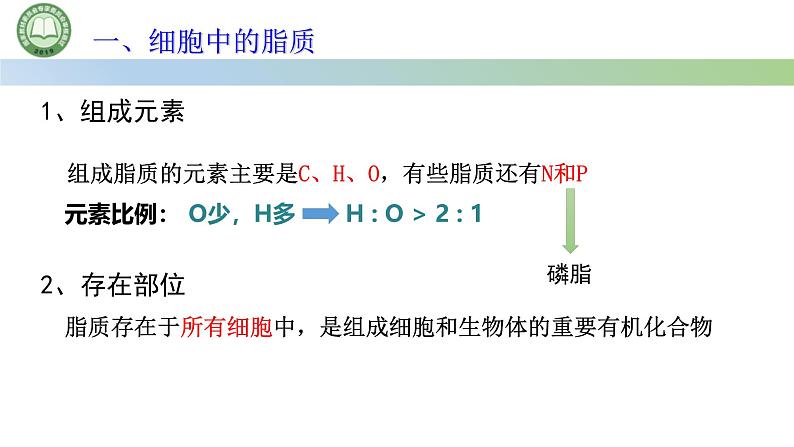 人教版高中生物必修一 2.3细胞中的糖类和脂质 第2课时 细胞中的脂质 课件第2页