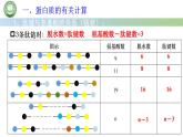 人教版高中生物必修一 2.4蛋白质是生命活动的主要承担者 第3课时 蛋白质的有关计算 课件