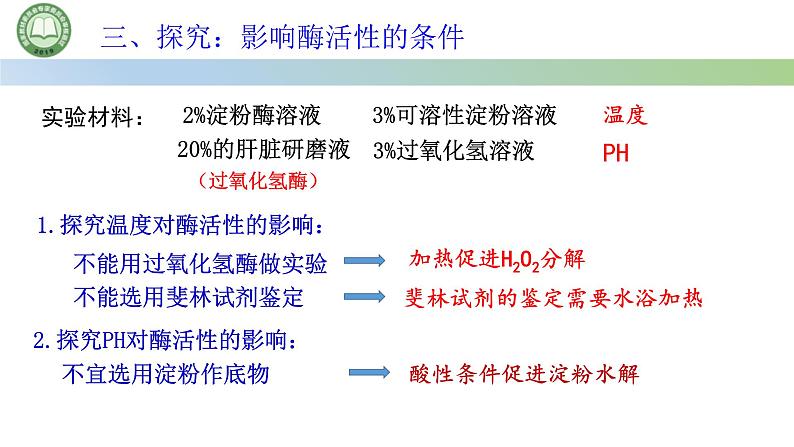 人教版高中生物必修一 5.1降低化学反应活化能的酶  第2课时 酶的特性 课件第7页