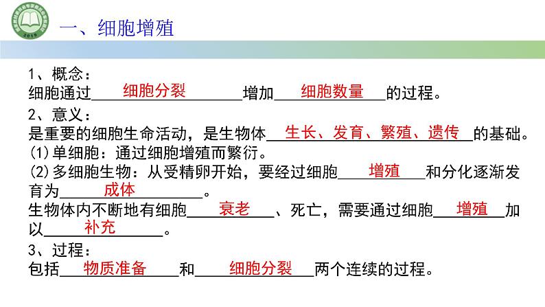 人教版高中生物必修一 第6章   细胞的生命历程 第1节细胞的增殖 第1课时 细胞周期和高等植物细胞的有丝分裂 课件第3页