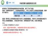 人教版高中生物必修一 第6章   细胞的生命历程 第3节细胞的衰老和死亡 第1课时 细胞的衰老 课件