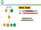 人教版高中生物必修二 1.2孟德尔的豌豆杂交实验（二） 第1课时 两对相对性状的杂交实验 课件