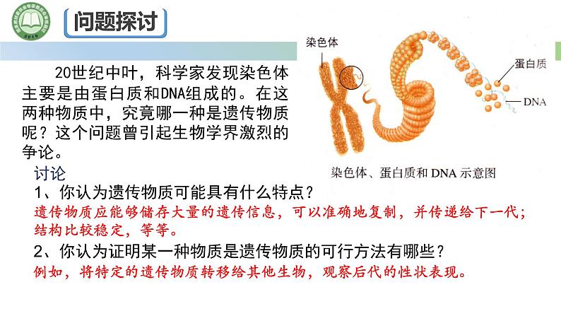 人教版高中生物必修二 3.1DNA是主要的遗传物质 第1课时 肺炎链球菌的转化实验 课件第2页