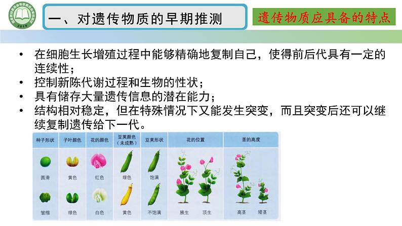 人教版高中生物必修二 3.1DNA是主要的遗传物质 第1课时 肺炎链球菌的转化实验 课件第5页