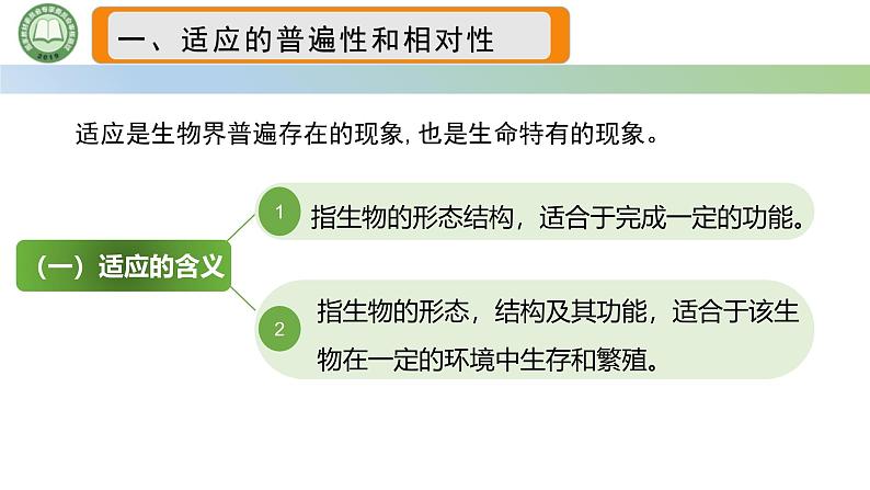 人教版高中生物必修二 6.2自然选择与适应的形成 课件第3页