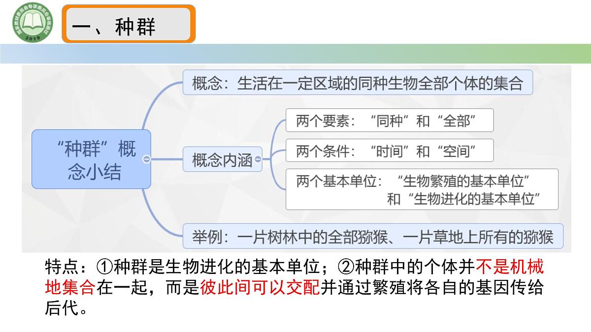 人教版高中生物必修二 6.3种群基因组成的变化与物种的形成 第1课时 种群基因组成的变化 课件第4页