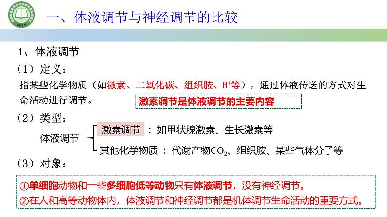 生物人教版（2019）选择性必修1  3.3体液调节与神经调节的关系 第1课时 体液调节与神经调节的关系课件第5页