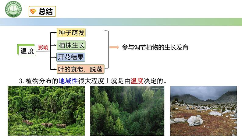 生物人教版（2019）选择性必修1  5.4环境因素参与调节植物的生命活动 第2课时 参与调节植物生命活动的其他环境因素课件第7页