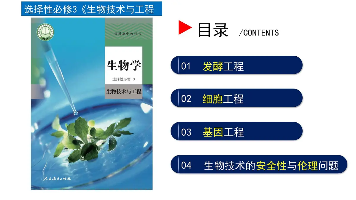 高中生物人教版选择性必修3 1.1传统发酵技术的应用 第1课时 发酵与传统发酵技术 课件第1页