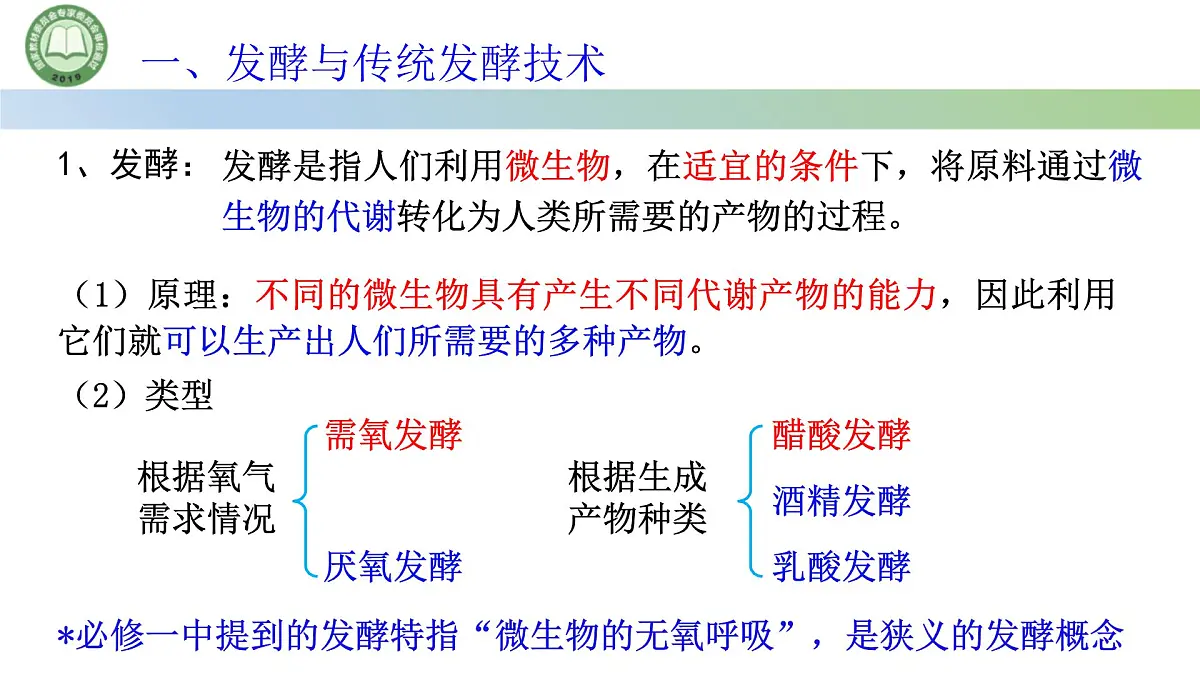 高中生物人教版选择性必修3 1.1传统发酵技术的应用 第1课时 发酵与传统发酵技术 课件第7页