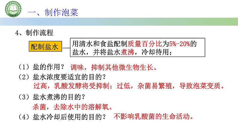 高中生物人教版选择性必修3 1.1传统发酵技术的应用  第2课时 探究·实践·制作传统发酵食品 课件第4页