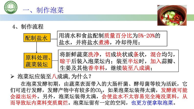 高中生物人教版选择性必修3 1.1传统发酵技术的应用  第2课时 探究·实践·制作传统发酵食品 课件第7页