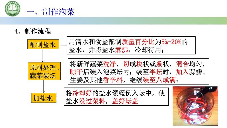 高中生物人教版选择性必修3 1.1传统发酵技术的应用  第2课时 探究·实践·制作传统发酵食品 课件第8页