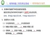 高中生物人教版选择性必修3  2.1植物细胞工程  第1课时 植物细胞工程的基本技术 课件