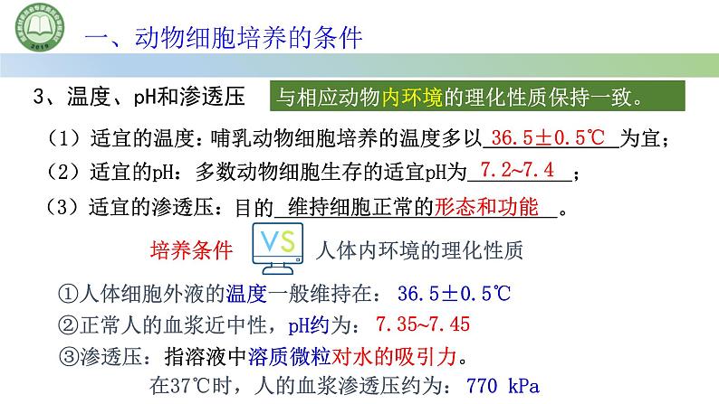 高中生物人教版选择性必修3 2.2动物细胞工程  第1课时 动物细胞培养 课件第8页