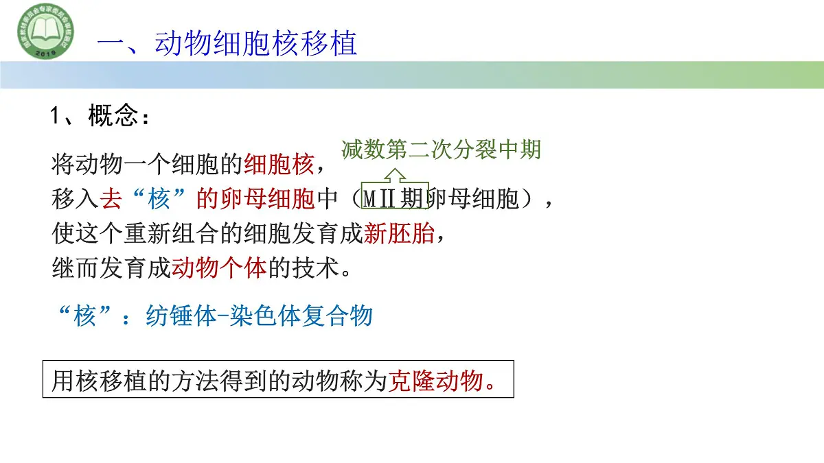 高中生物人教版选择性必修3 2.2动物细胞工程 第3课时 动物体细胞核移植技术和克隆动物 课件第4页