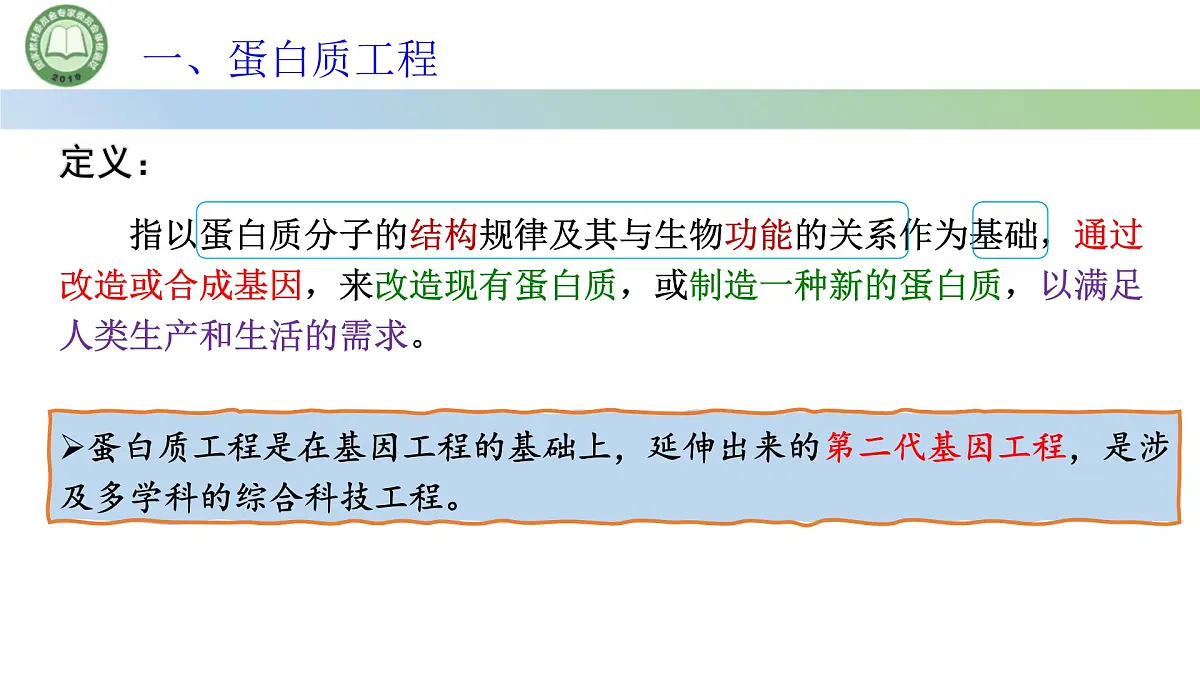 高中生物人教版选择性必修3 3.4蛋白质工程的原理和应用 课件第3页