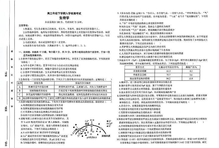 金太阳2025届高三下学期2月开学考（25-323C）-生物试题+答案第1页
