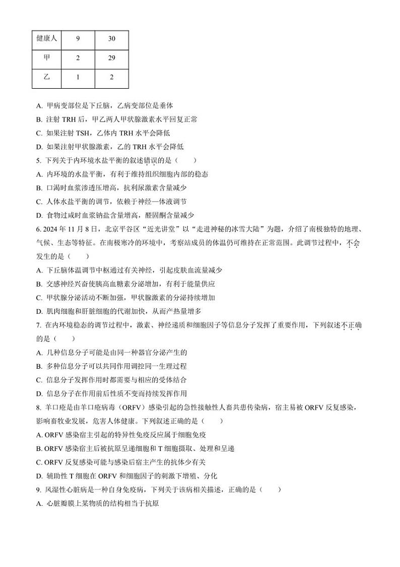 2024～2025学年北京市平谷区高二上期末生物试卷(含答案)第2页