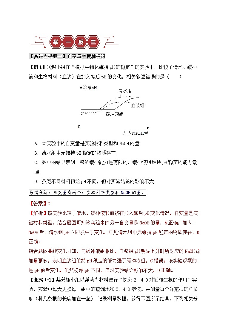 备战2025年新高考生物二轮复习易错题易错点18 高中生物实验“四点”提醒练习（Word版附解析）第2页