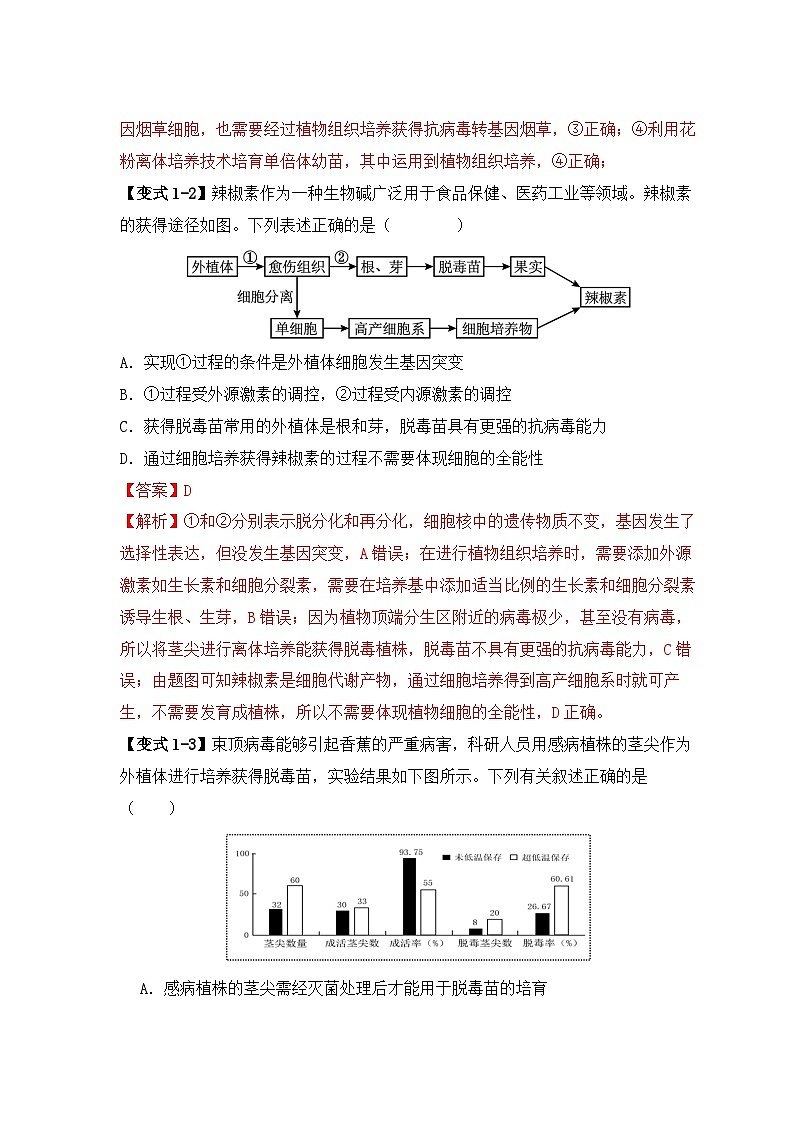 备战2025年新高考生物二轮复习易错题易错点17 生物工程的“四个”不相等练习（Word版附解析）第3页