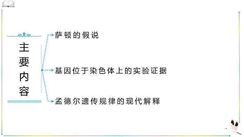 人教版（2019）  高中生物必修二 第二章 第二节 基因在染色体上 课件ppt第2页