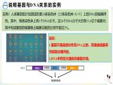 人教版（2019）高中生物必修二 第三章 第四节 基因通常是有遗传效应的DNA片段 课件ppt
