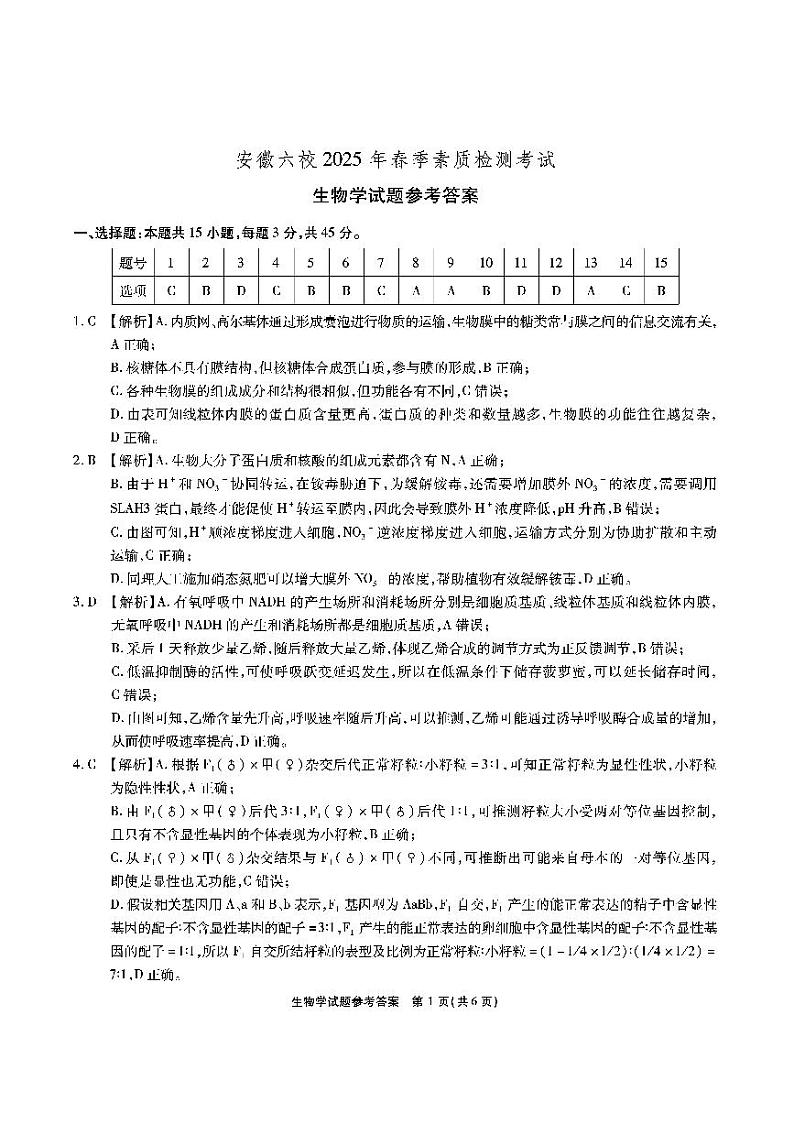 安徽六校-生物答案第1页