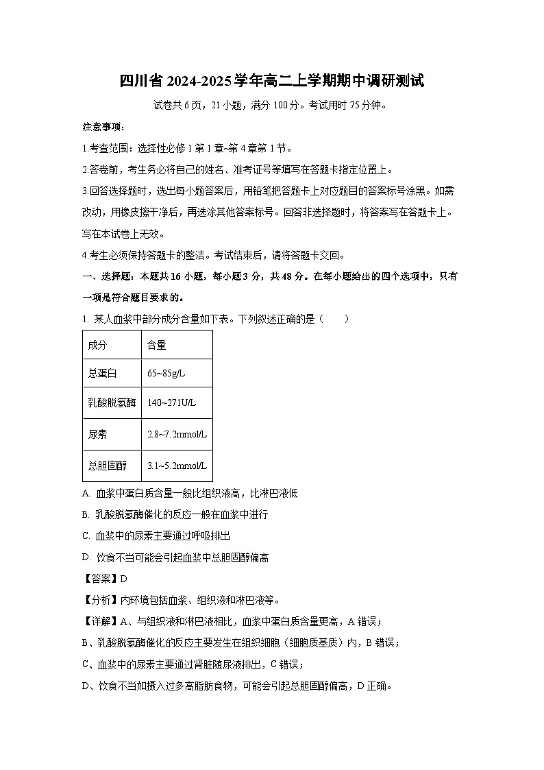 2024-2025学年四川省高二上学期期中调研测试生物试卷（解析版）第1页