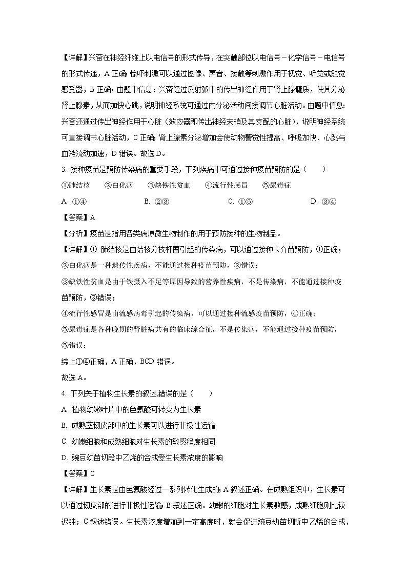 2024-2025学年陕西省铜川市高二上学期12月月考生物试卷（解析版）第2页