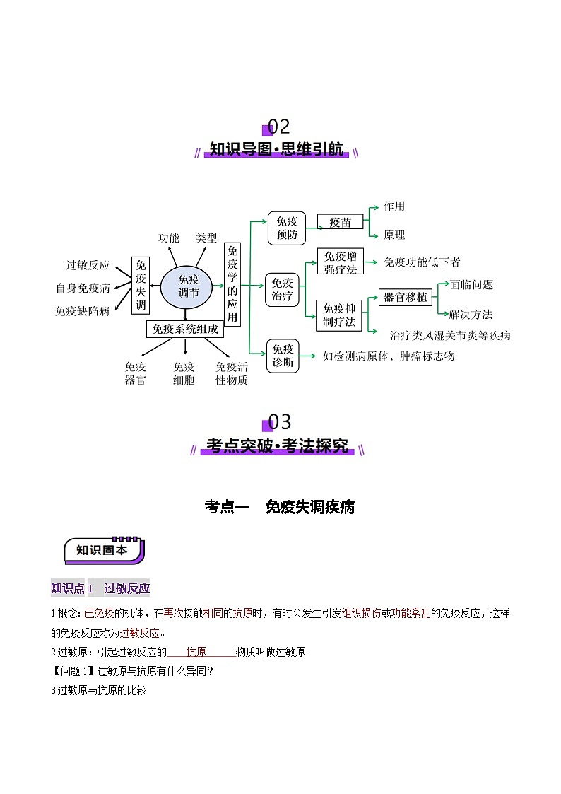 第29讲 免疫失调和免疫学的应用（讲义）（解析版）第3页