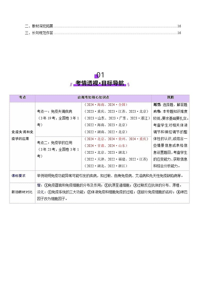 第29讲 免疫失调和免疫学的应用（讲义）（原卷版）第2页