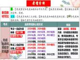 第29讲 免疫失调和免疫学的应用（课件）-2025年高考生物一轮复习课件+讲义+专练（新教材新高考）