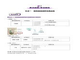 第31讲 植物生命活动调节（第二课时）（讲义）-2025年高考生物一轮复习课件+讲义+专练（新教材新高考）