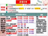 第31讲 植物生命活动调节（第二课时）（课件）-2025年高考生物一轮复习课件+讲义+专练（新教材新高考）