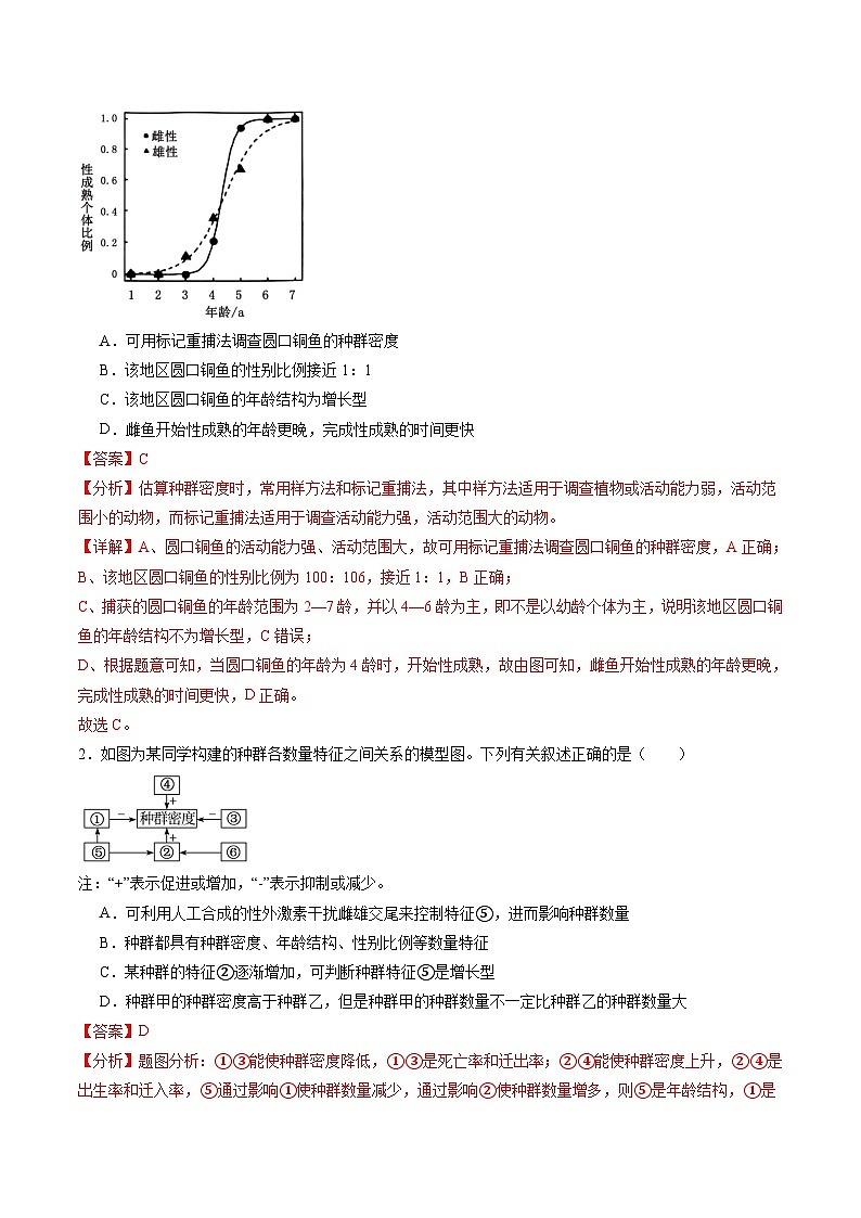 第32讲 种群及其动态（第一课时，种群的数量特征）（练习）（解析版）第2页
