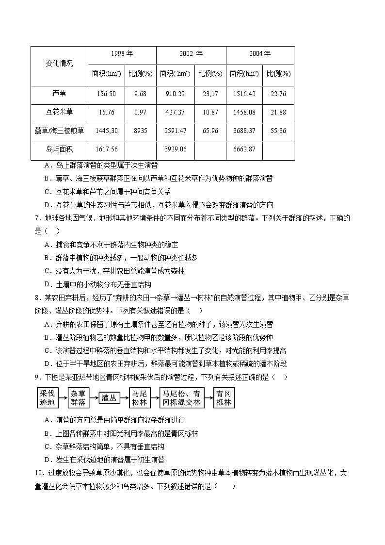 第33讲 群落及其演替（第二课时，群落的主要类型及演替）（练习）（原卷版）第3页